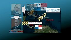 'Panama Papers': Putin's circle