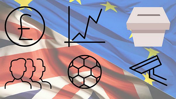 Brexit? What's at stake for the UK and Europe in 6 graphics Brexit? What's at stake for the UK and Europe in 6 graphics