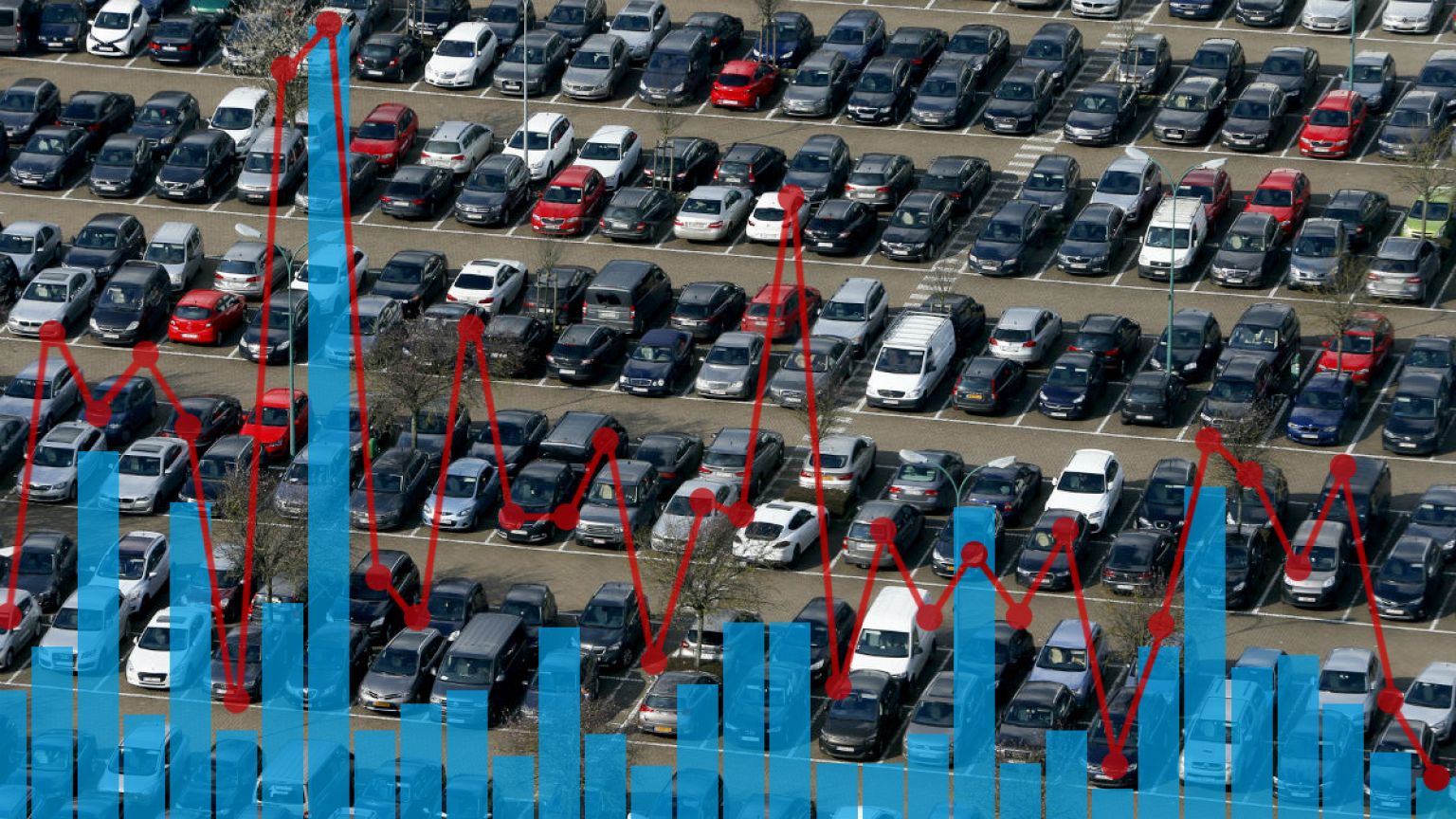 Análisis: las ciudades más caras de Europa para aparcar