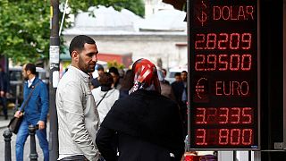 Turkish financial markets remain nervous over political turmoil