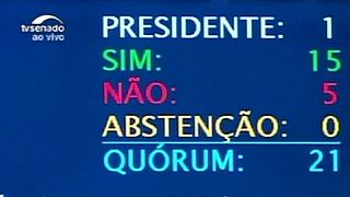 Brésil : une commission du Sénat recommande la suspension de la présidente Dilma Rousseff