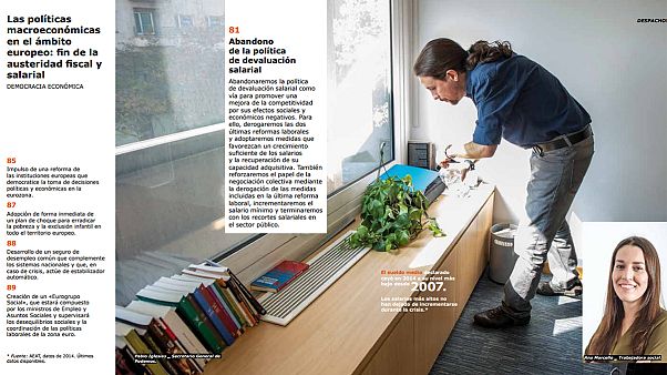 Podemos se inspira en el catálogo de IKEA Podemos se inspira en el catálogo de IKEA