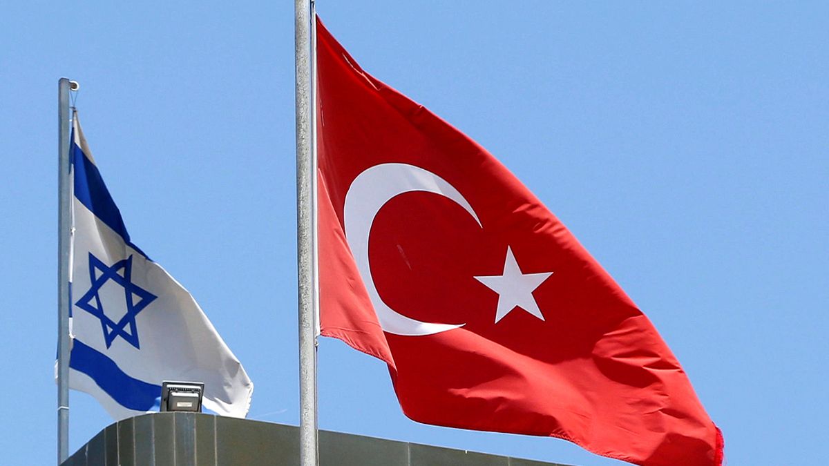 Israel and Turkey to normalise ties