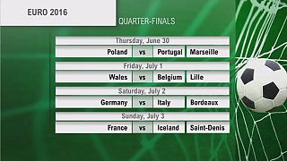 Euro 2016: Quarter-Final preview