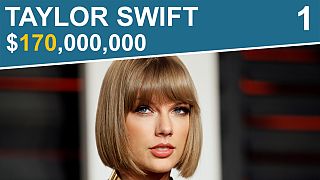 Taylor Swift en tête du top 10 des plus gros revenus 2016
