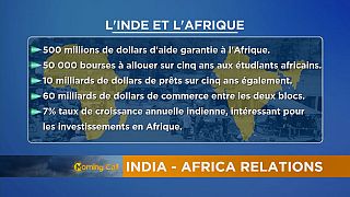 Relations Inde-Afrique [The Morning Call]