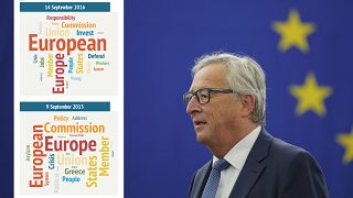 'Defend', 'invest' ' responsibility': the words that dominated Juncker's 2016 speech