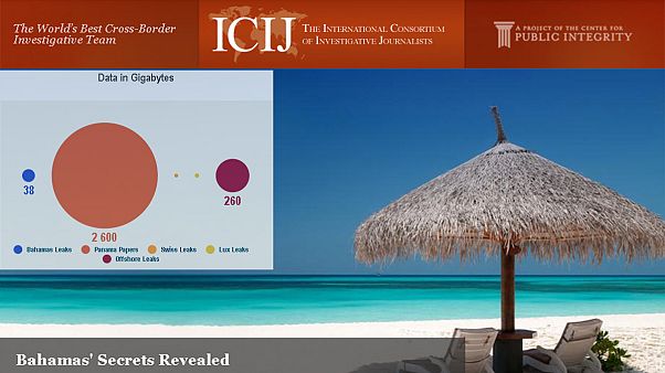 Bahamas Leaks: újabb offshore-cégek kerültek terítékre Bahamas Leaks: újabb offshore-cégek kerültek terítékre