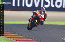 MotoGP : Marc Marquez à deux doigts du titre