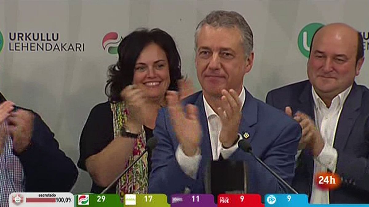 Regionalwahlen in Galicien und Baskenland halten Spanien in Atem