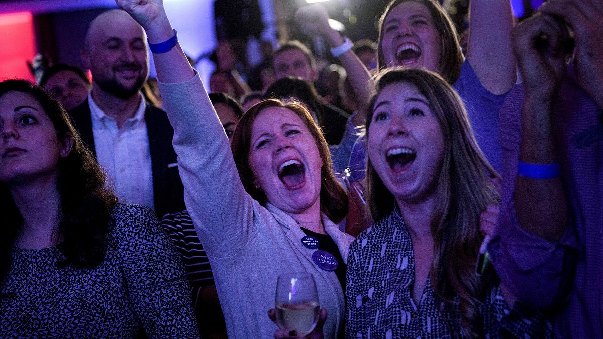 People cheer while watching live results at a midterm election night party 