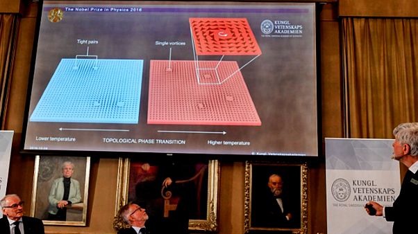 Tout comprendre sur le prix Nobel de physique 2016 Tout comprendre sur le prix Nobel de physique 2016
