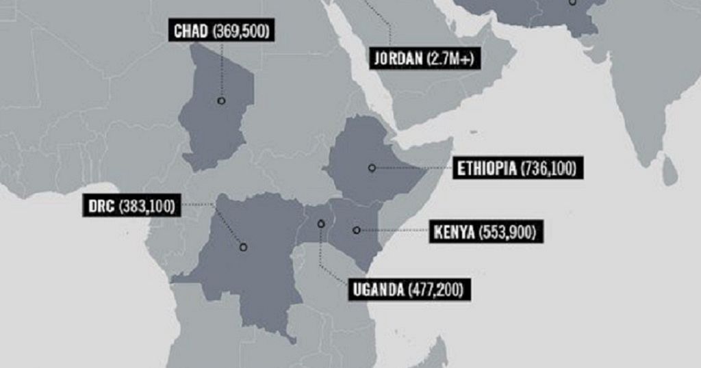 skal Tag telefonen Gods Ethiopia, Uganda, DRC, Kenya & Chad in top 10 refugee friendly nations -  Amnesty | Africanews