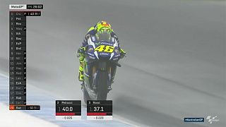 Heavy rain hits Crutchlow-led practice session for Australian MotoGP