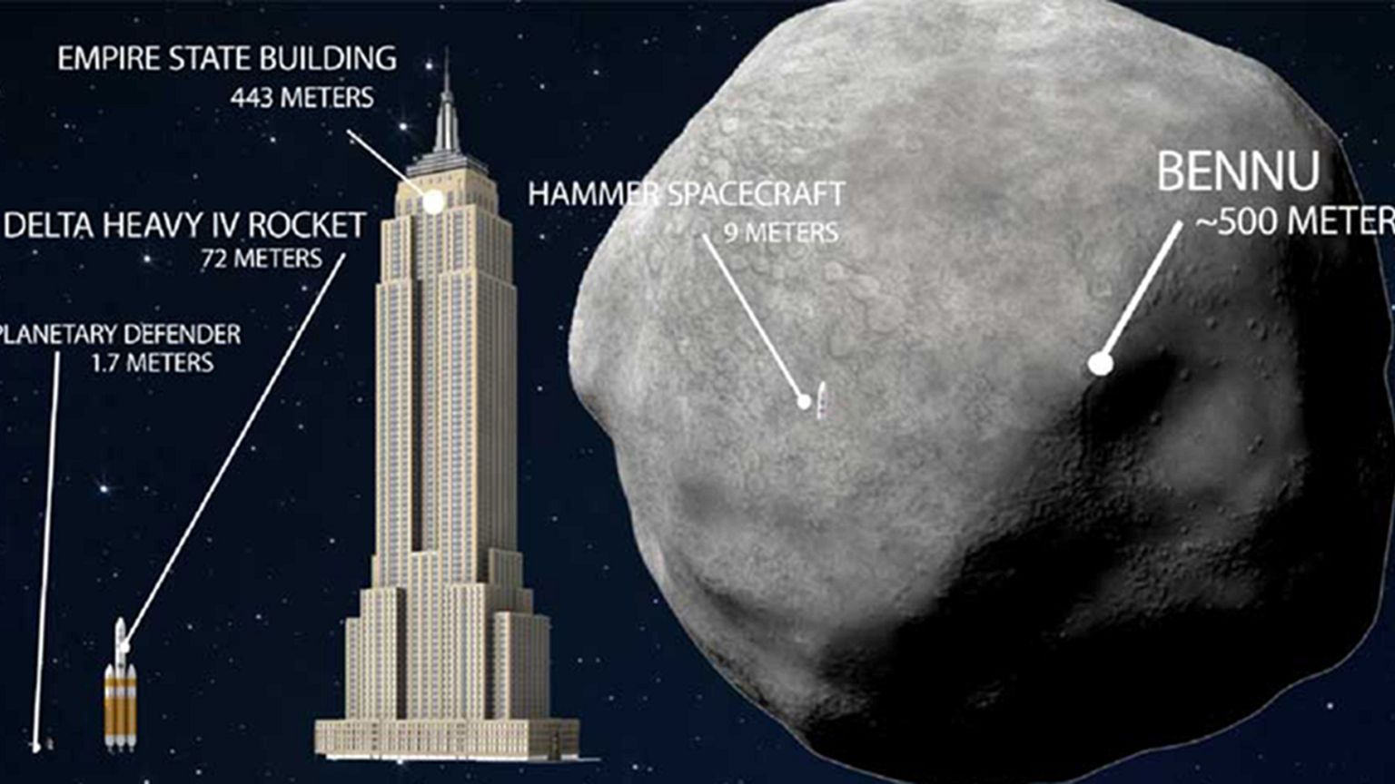 Image: Bennu