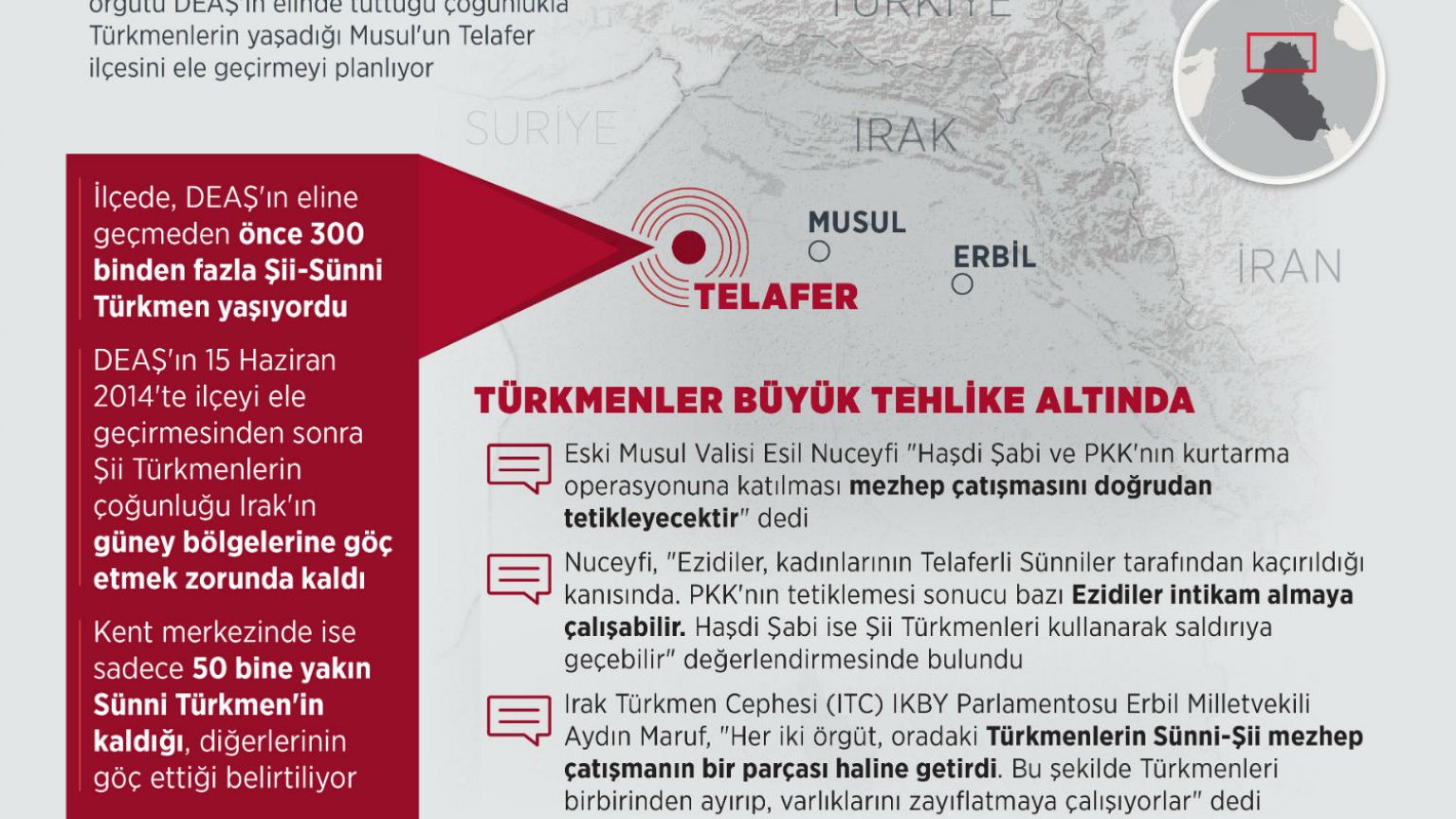 Irak: Şii milis gücü Türkmenlerin yaşadığı bölgeyi ele geçirmeyi planlıyor