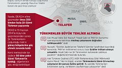 Irak: Şii milis gücü Türkmenlerin yaşadığı bölgeyi ele geçirmeyi planlıyor