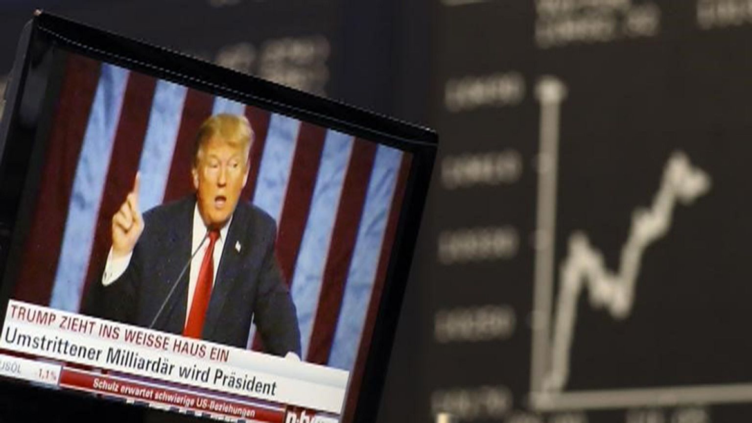 Küresel piyasalar Trump sürprizinin ilk şokunu atlattı