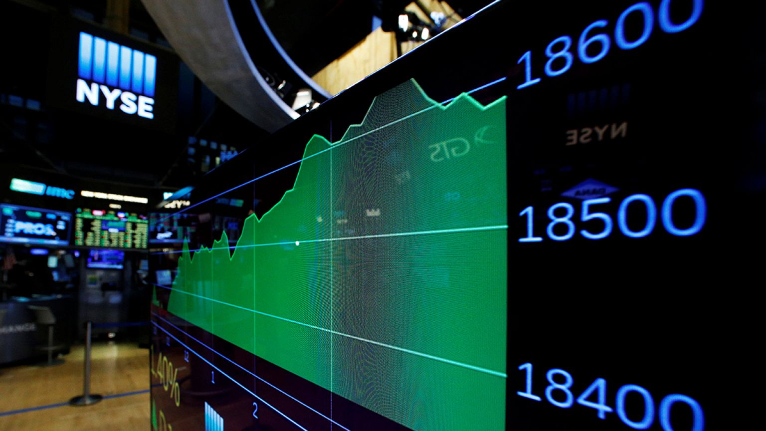 Wall Street marca un nuevo record tras conocer que Trump bajará los impuestos