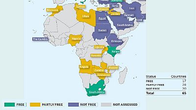 Ethiopia, Gambia, Sudan & Egypt score low marks in internet freedom survey