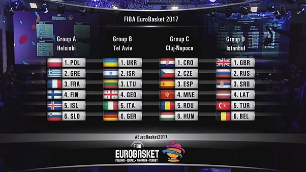 Ευρωμπάσκετ 2017: Οι αντίπαλοι της εθνικής Ελλάδας Ευρωμπάσκετ 2017: Οι αντίπαλοι της εθνικής Ελλάδας