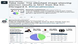 Ghana : piratage du site internet de la Commission électorale