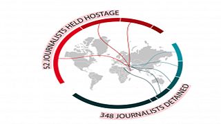 گزارش‌گران بدون مرز: بیلان خشونت علیه روزنامه نگاران در سال ۲۰۱۶