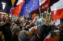 35-летие военного положения в Польше: митинги правящей партии и оппозиции