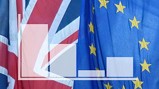 A Brexit óta egyre népszerűbb az EU a britek körében