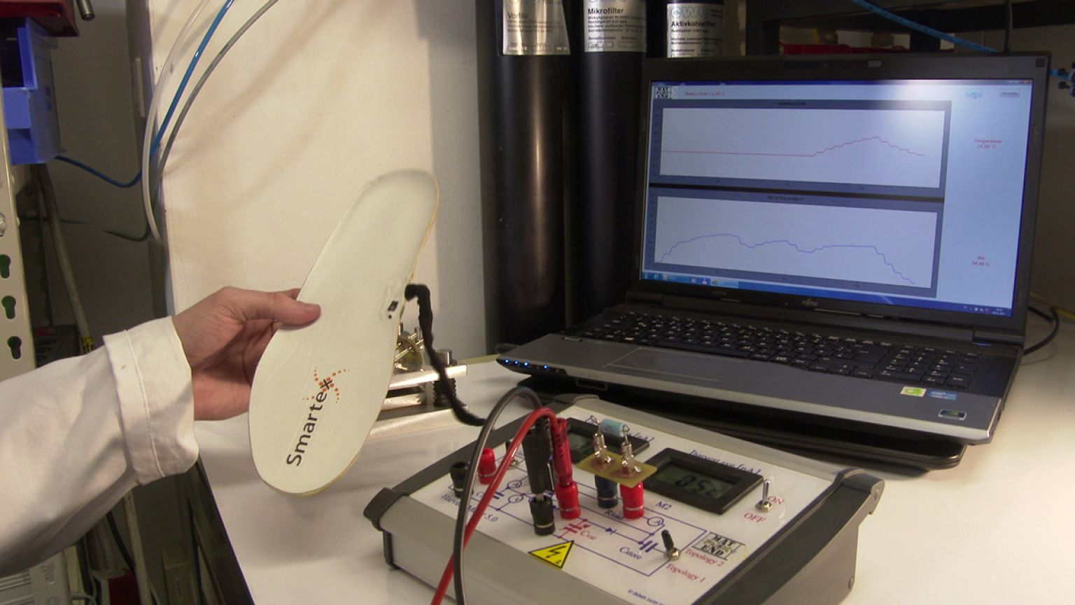 Takeaway: Ready-to-wear electronics