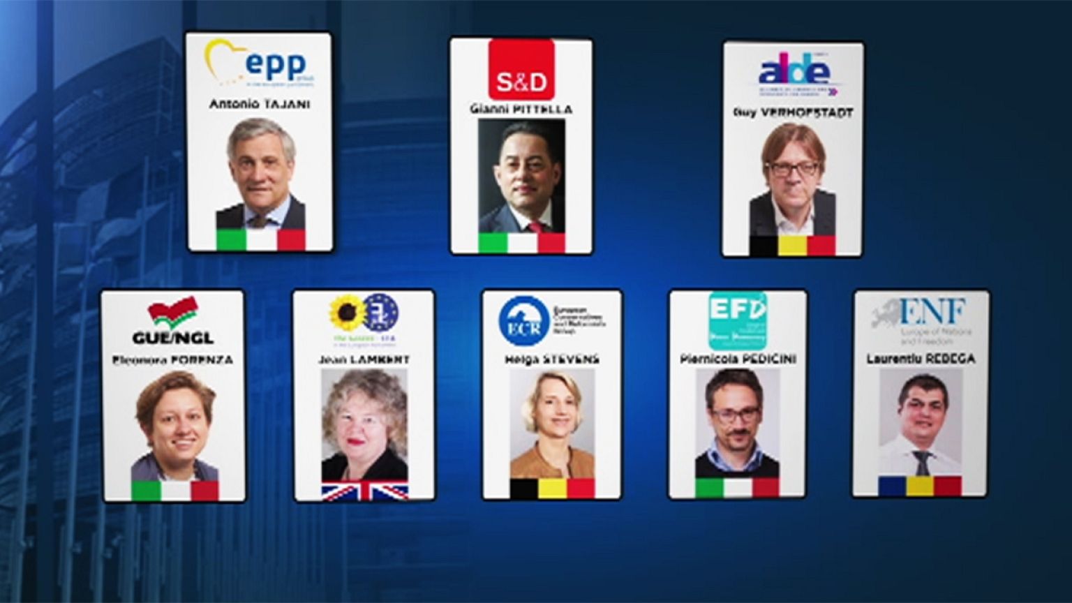 Eleições Parlamento Europeu: "Outsiders" com papel fundamental