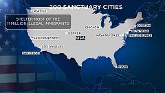 Was sind Sanctuary Cities?