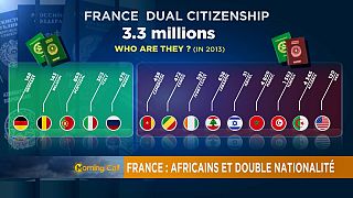 African-French dual citizenship [Travel on TMC]