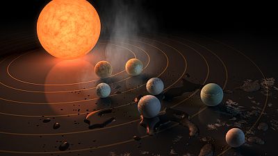 Astronomie : découverte d'un mini système solaire de sept exoplanètes (Nasa)