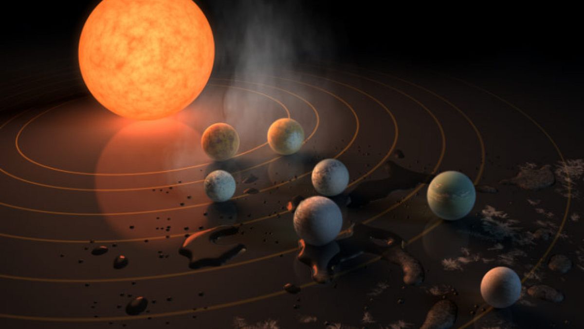 Nasa: Sieben erdähnliche Planeten aufgespürt