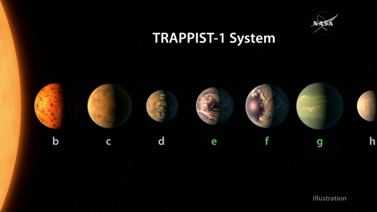 کشف هفت سیاره «زیست پذیر» به چه معنی است؟