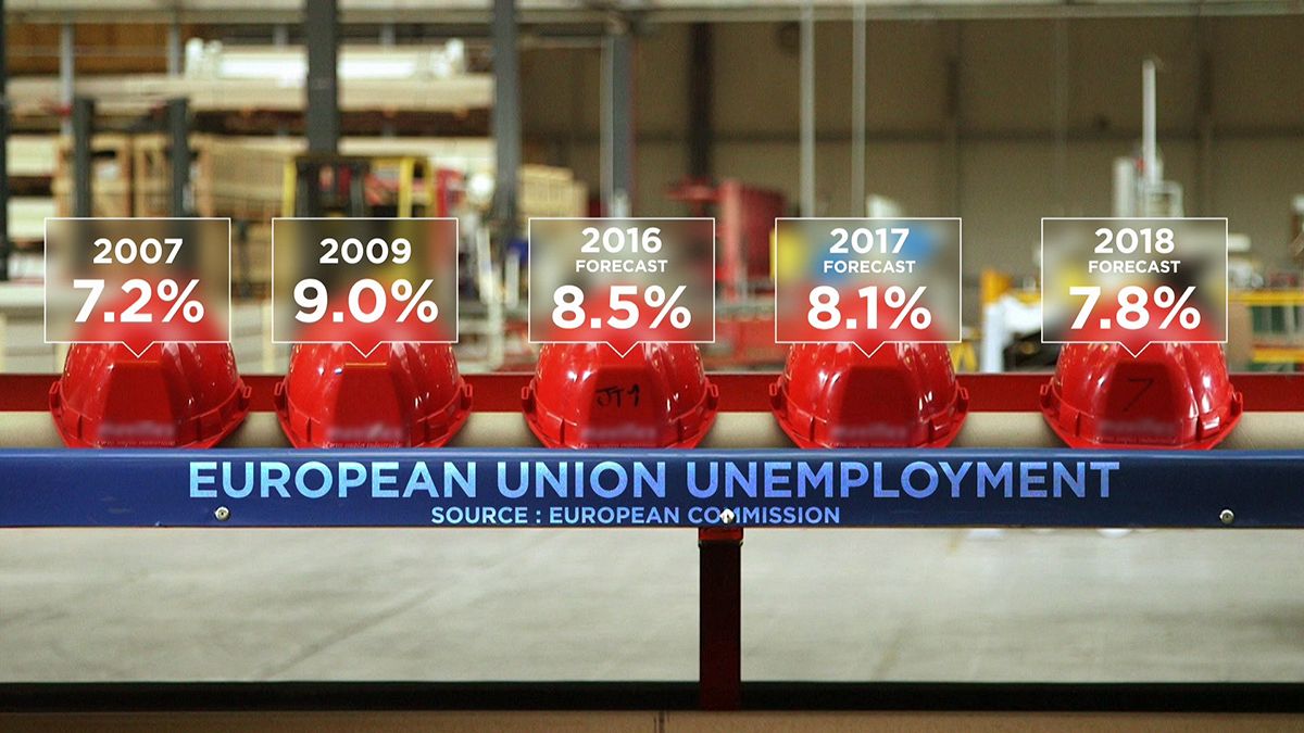 L'economia europea: tra ripresa e incertezza