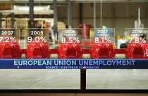 Navigating Europe's choppy economic waters: forecasts and uncertainty