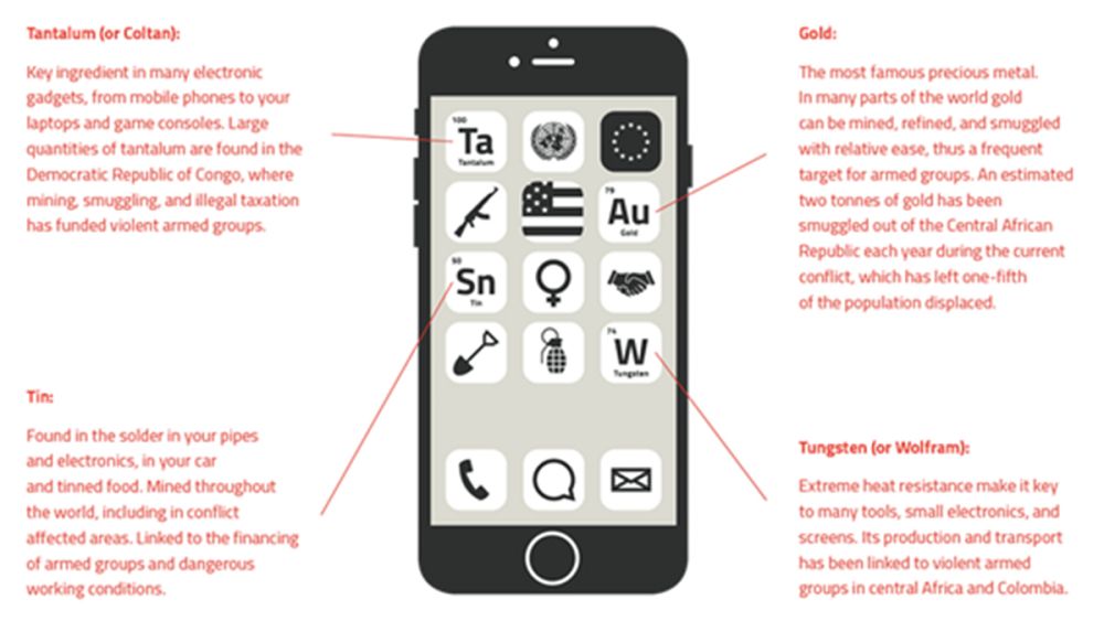 The Human Cost Of Our Obsession With Smartphones Euronews