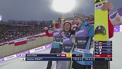 Skispringen: Österreich siegt in Oslo