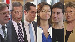 Welche Zukunft für Europa?