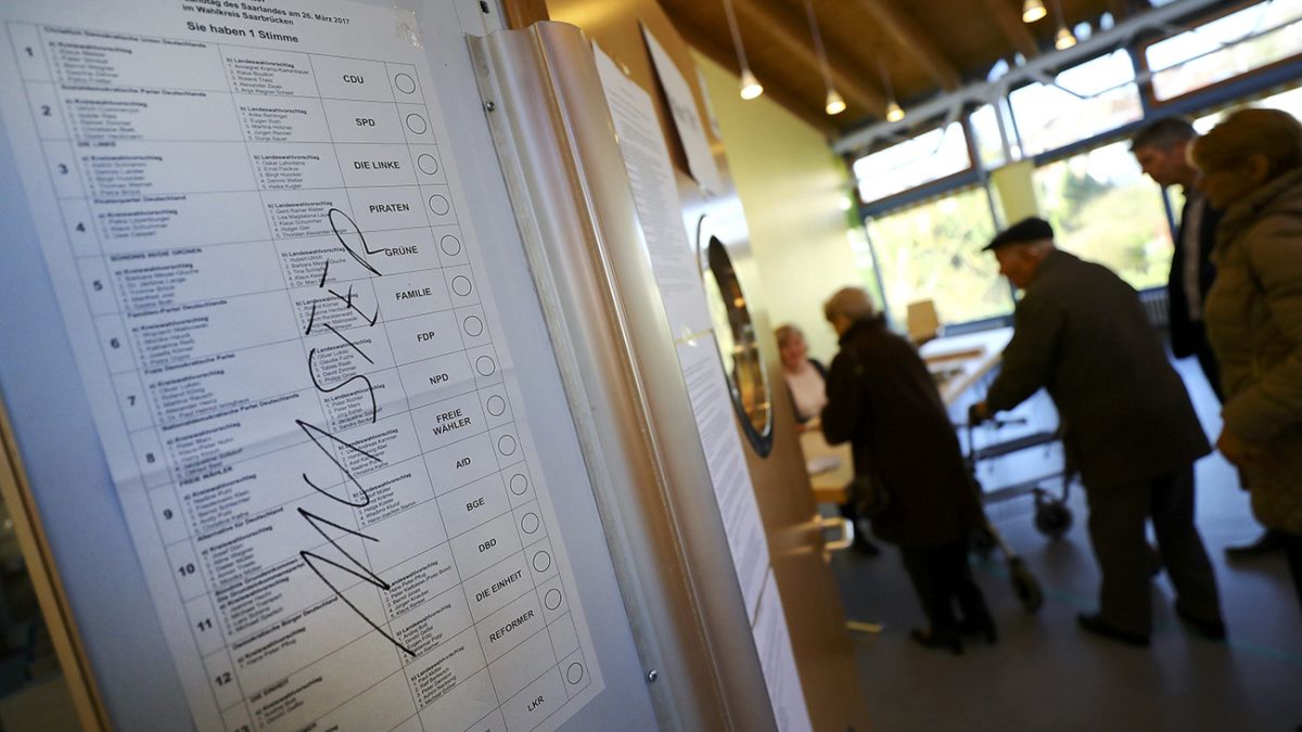 Κρίσιμο τεστ για τη Μέρκελ οι τοπικές εκλογές στο κρατίδιο του Σάαρλαντ