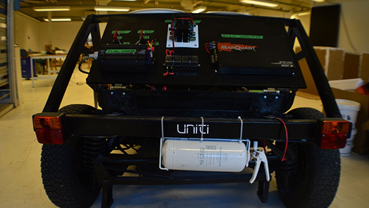 Uniti Sweden: the diversity behind the electric car of the future