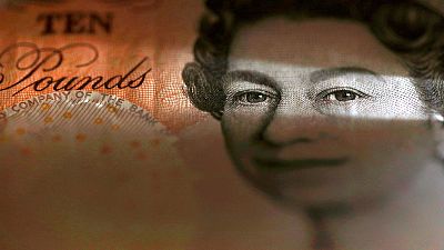 Pfund stabil, FTSE 100 runter, Inflation rauf - wieviel Unsicherheit verträgt Grossbritannien?
