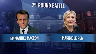 Macron and Le Pen to go head-to-head for the French Presidency