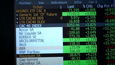 French election relief rally pushes up share prices