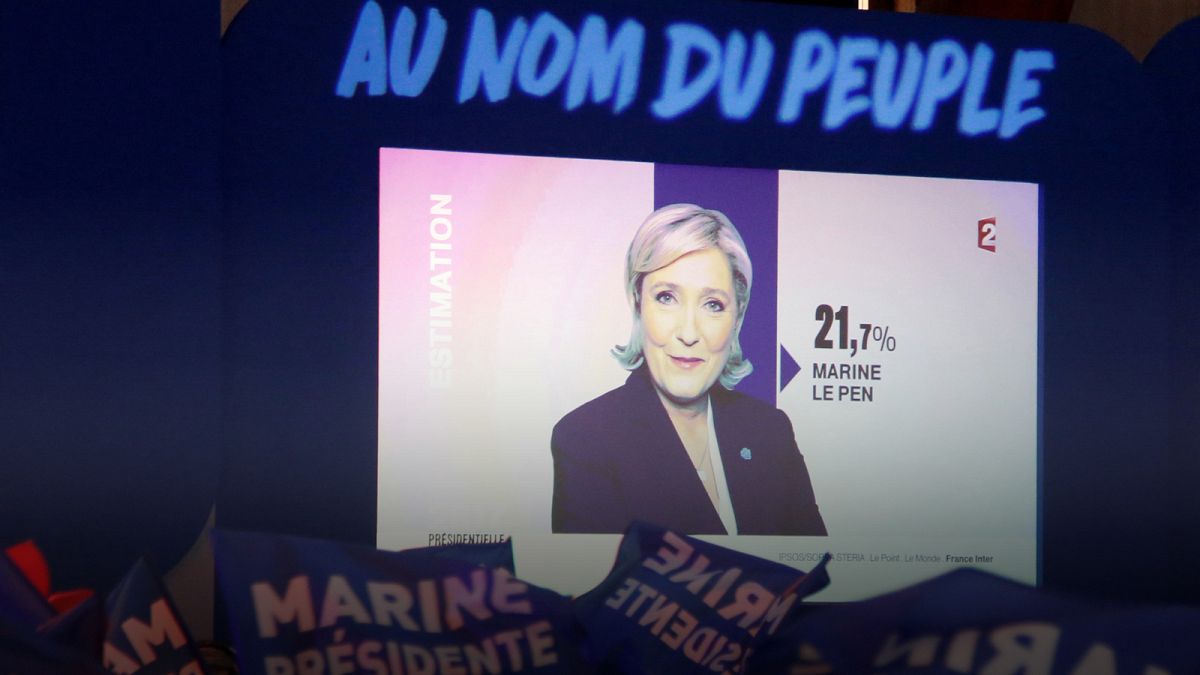 Le Pen "takes break" as party leader to focus on presidential campaign