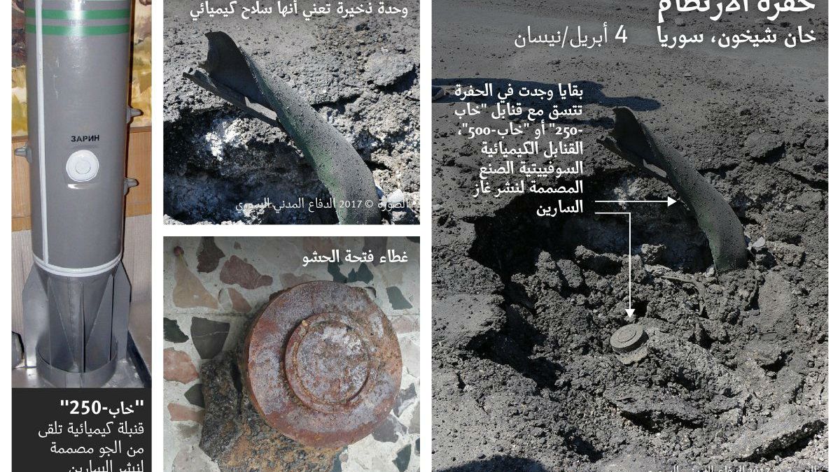 هيومن رايتس ووتش تقدم أدلة تدين دمشق باستخدام ممنهج للكيماوي في مناطق واسعة من سوريا