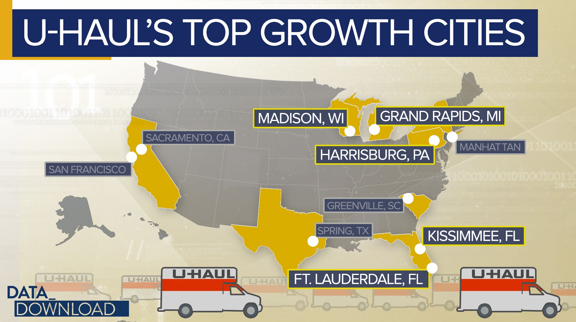 UHaul move data reveals shifting America Euronews