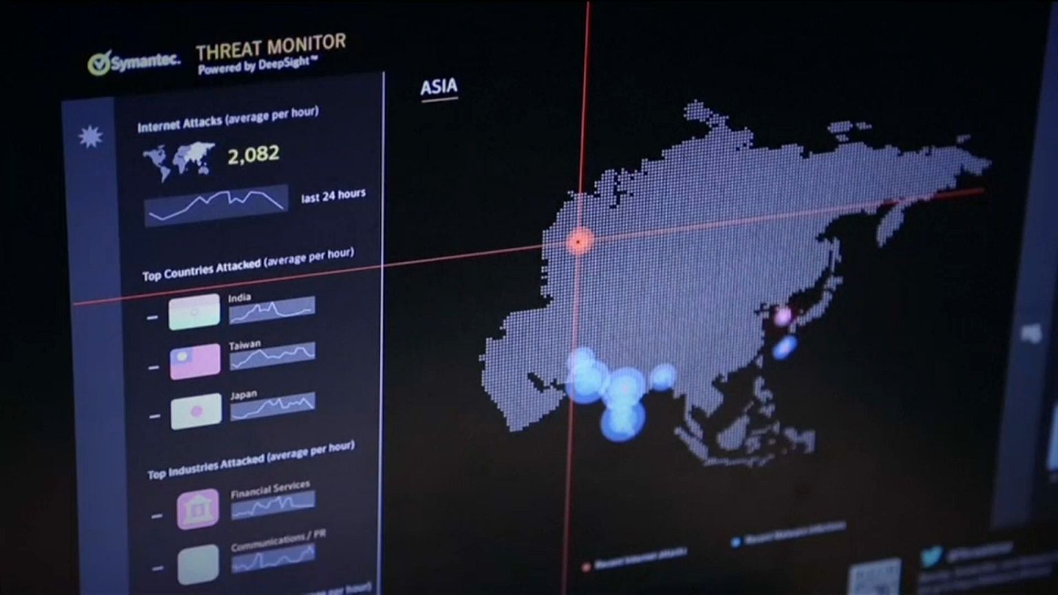 "WannaCry": Um vírus norte-coreano?